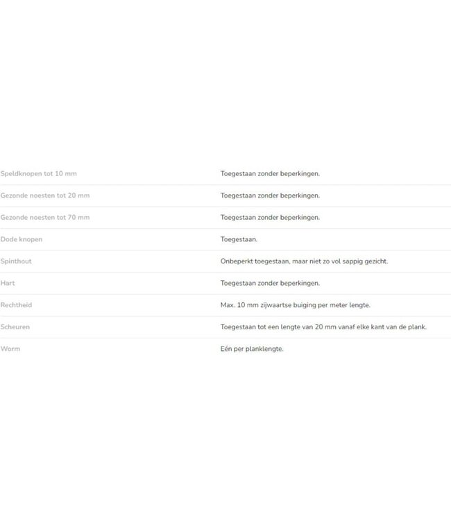 Eiken geschaafde plank 30x200mm