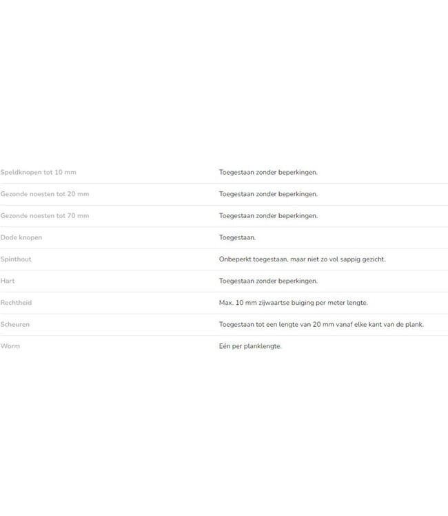 Eiken geschaafde plank 40x200mm
