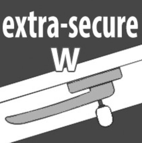 Intura Kunststof dakraam VGOV E2 114x118 onderhoudsarm met HR++ glas Intura Kunststof dakraam VGOV E2 114x118 onderhoudsarm met HR++ glas