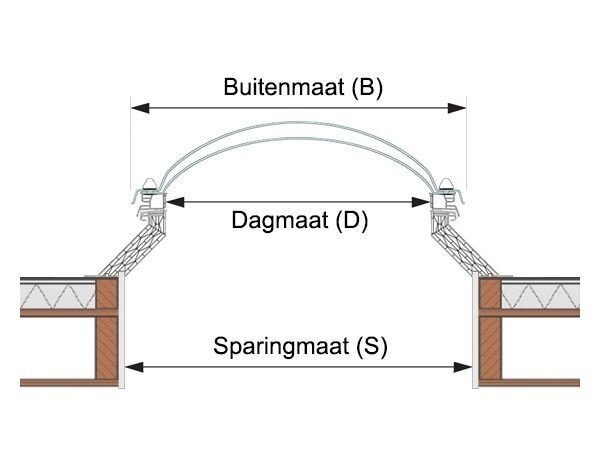 Intura Lichtkoepel OPAAL slagvast driewandig polycarbonaat met PVC opstand SUPERDEAL Intura Lichtkoepel OPAAL slagvast driewandig polycarbonaat met PVC opstand SUPERDEAL