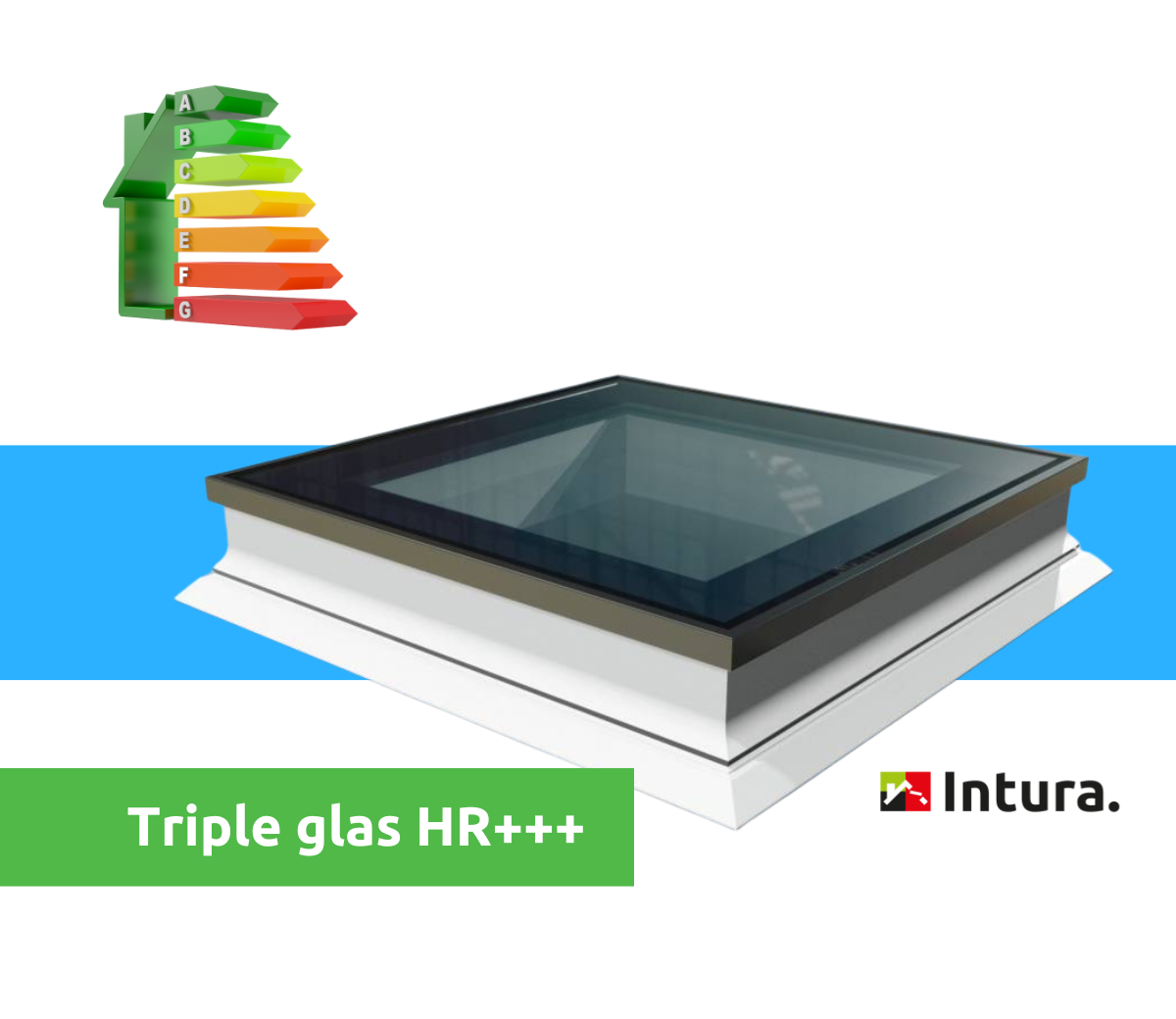 Platdakramen triple glas HR+++ van Skylux en Intura