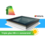 Intura Platdakraam Intura PGX B9 70x70cm - vaste vlakke lichtkoepel met zonwerend☀️ triple glas HR+++
