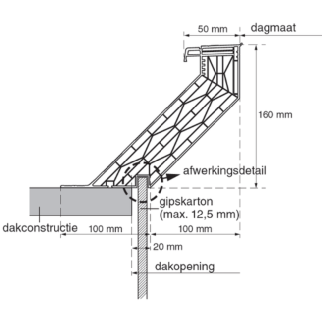 Skylux Skylux lichtkoepel polycarbonaat met opstand vaste uitvoering