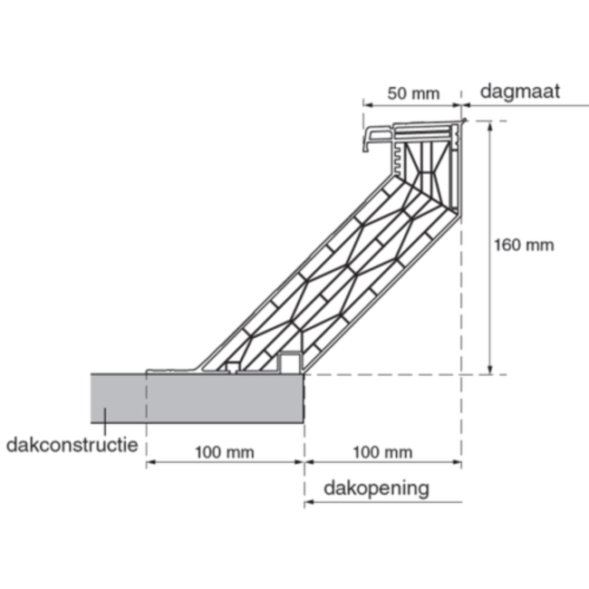 Skylux Skylux lichtkoepel polycarbonaat met opstand vaste uitvoering