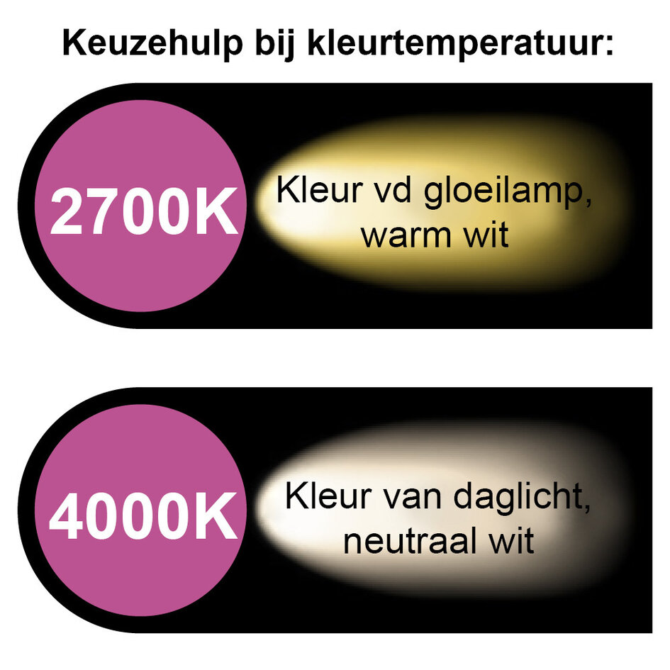 Verstelbare minimalistische hanglamp Andre, zwart met houtpatroon - 3 staps dimbaar