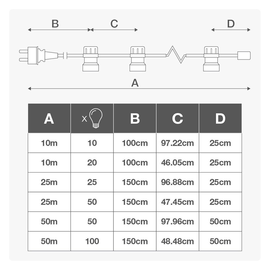 Guirlande guinguette blanche | 5 - 50 mètres