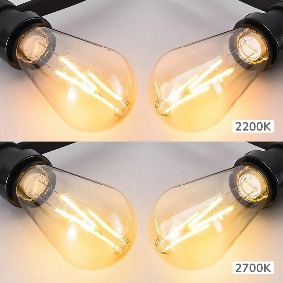 Kit guirlande guinguette avec lampes à incandescence de 2,5W Ø60 : option dimmable