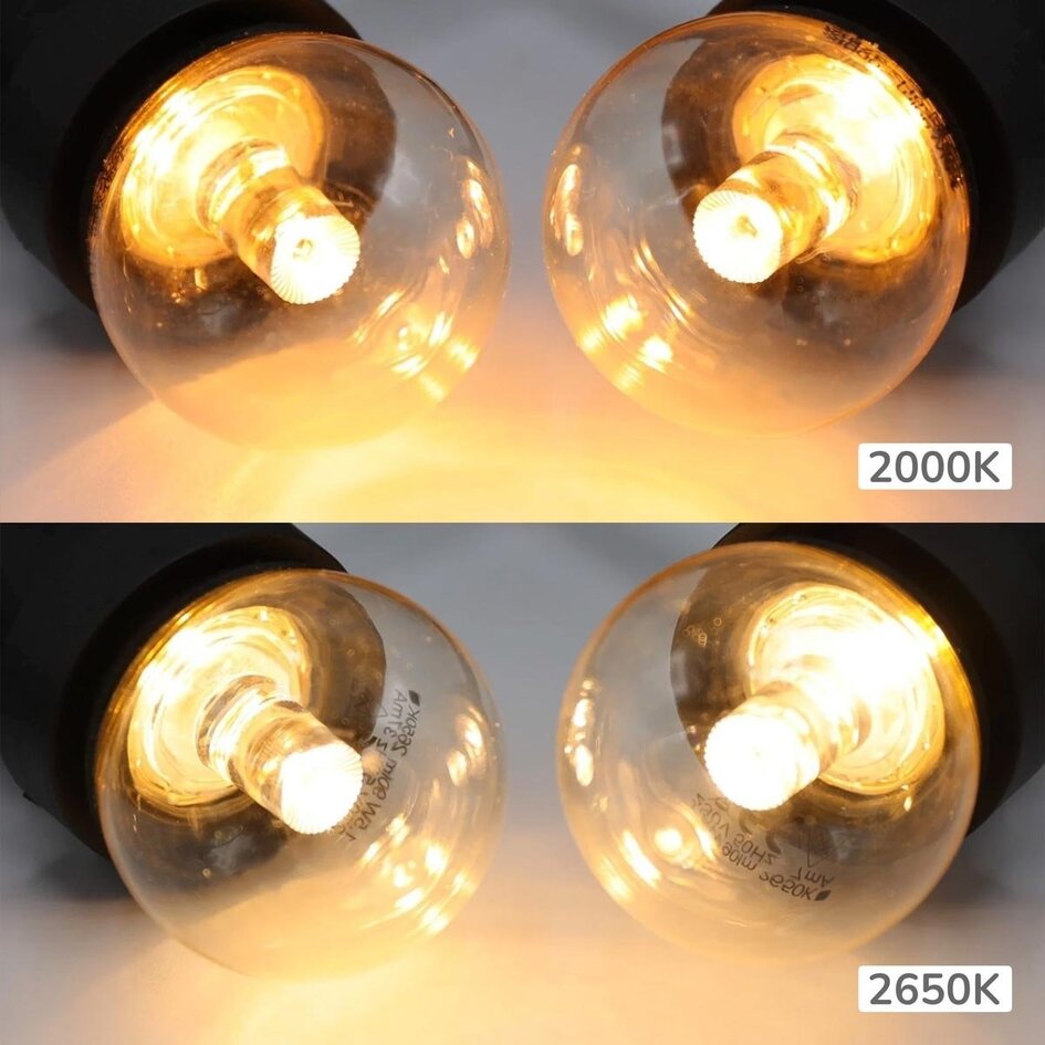Prikkabel set met LED lampen met lens