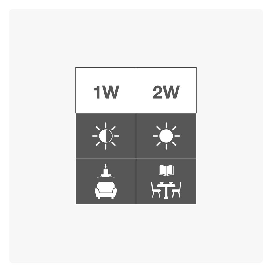 Warm witte LED lampen, LEDs in bodem, standaard transparante kap, Ø45