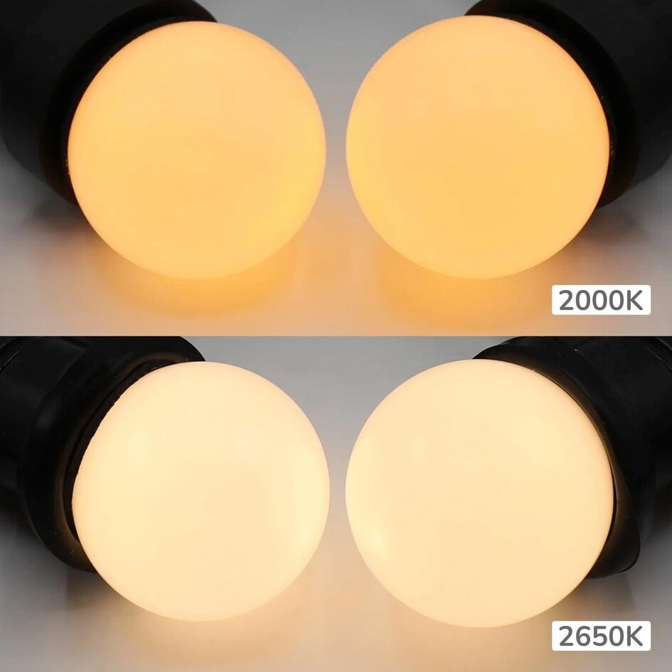 Kit guirlande avec ampoules à LED 1-2W enveloppe opaque