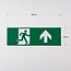 Jeu de pictogrammes pour luminaires montés sur une surface.