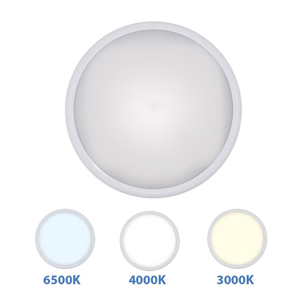 Plafonnier avec bloc d'alimentation de secours et commutateur CCT 3000K/4000K/6500K
