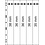 Insteekbladen - Uniplate, 5 vaks indeling: bladen - Transparent 3 Rings