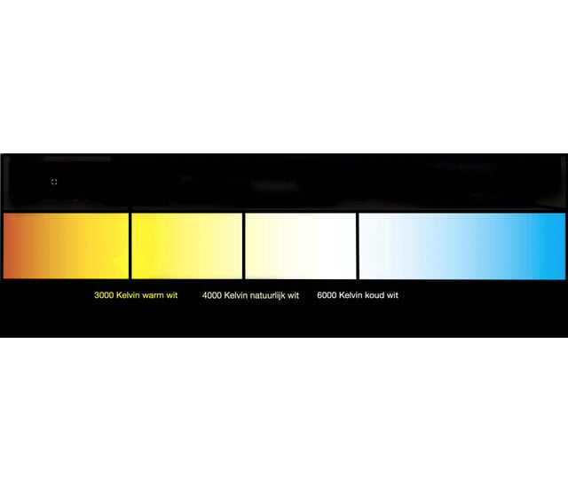 LED Streifen 24 Volt 6000K Kaltweiß 12W 1260LM 60LED/m IP20 10 Meter – Hochwertige Beleuchtung für Innenräume LED Streifen 24 Volt 6000K Kaltweiß 12W 1260LM 60LED/m IP20 10 Meter – Hochwertige Beleuchtung für Innenräume