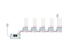 LED Streifen Treppenstufen Controller System – bis zu 18 Stufen