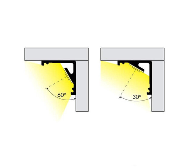 Weißes LED Eckprofil 2m mit opaler Abdeckung 16,5x16,5mm – C12Weiß