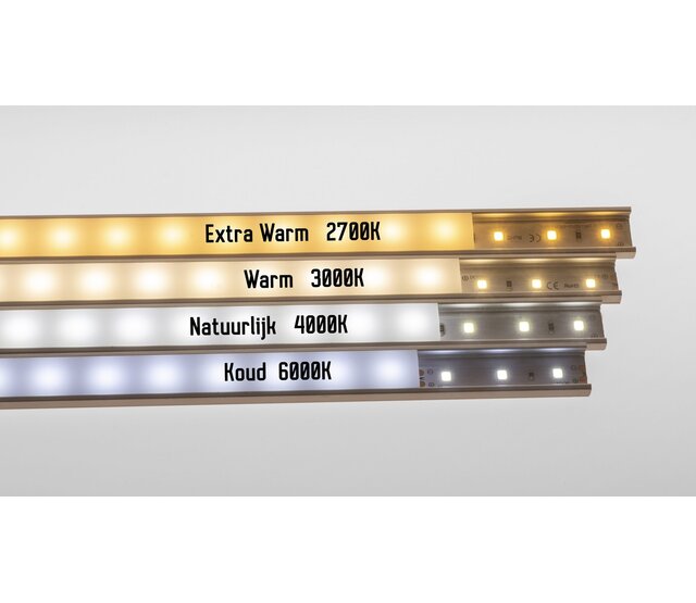 LED Streifen 24V 2700K Extra Warmweiß 9,6W 1080LM 120LED/m IP20 2,5m – Energieeffizienter Lichtstreifen für gemütliche Beleuchtung