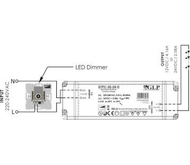 Dimmbares LED-Netzteil 50W 12V 4,16A IP20 für LED-Streifen GTPC-50-12-D