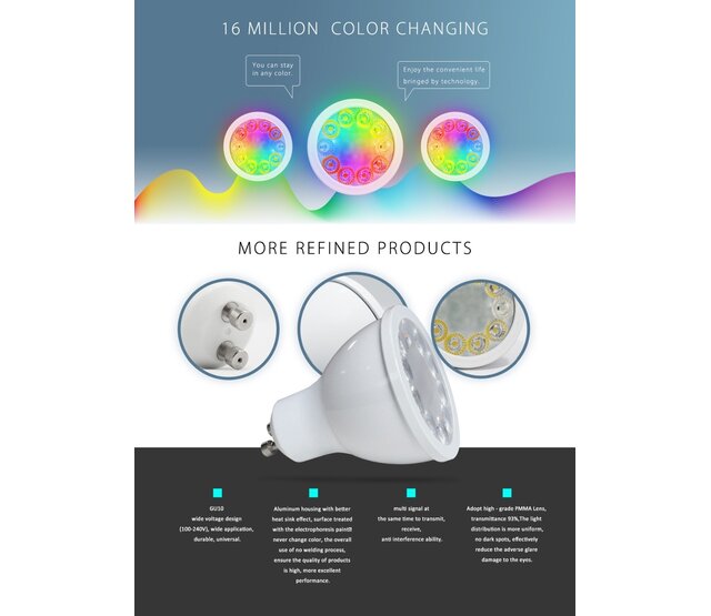 Gledopto Zigbee GU10 LED Spot RGBCCT 4W (2000K-6500K) – Dimmbare RGB+CCT LED-Lampe mit Farbtemperaturregelung, Smart Home-fähig, 36° Abstrahlwinkel, 350lm, für Alexa & Google Home