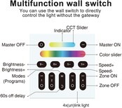 Gledoptop Zigbee LED Streifen Wandpaneel – 4-Zonen-Steuerung, Smart Home kompatibel (Tuya, Alexa, Google), dimmbar, 16 Mio. Farben, 24V, 14,4W/m, IP20, 2m Länge – Ideale Raumbeleuchtung