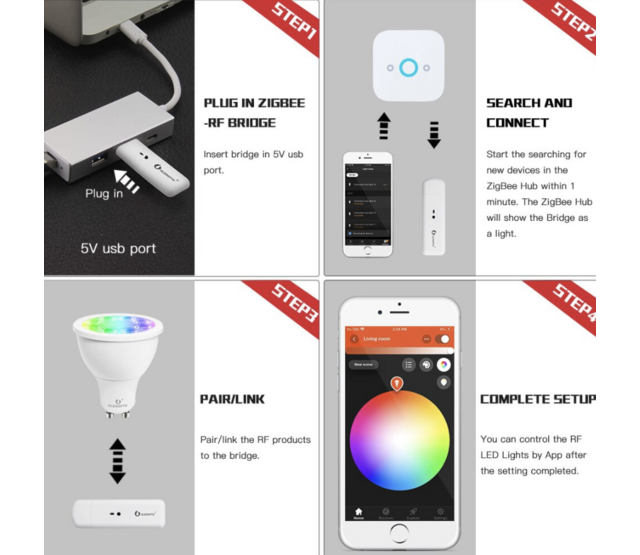 Zigbee RF-Brücke für 1 Zone oder 1 Gruppe – Kompatibel mit Zigbee 3.0, Steuerung von LED-Streifen, Rollläden & mehr – Einfache Integration in Smart-Home-Systeme – Deutsche Qualität Zigbee RF-Brücke für 1 Zone oder 1 Gruppe – Kompatibel mit Zigbee 3.0, Steuerung von LED-Streifen, Rollläden & mehr – Einfache Integration in Smart-Home-Systeme – Deutsche Qualität