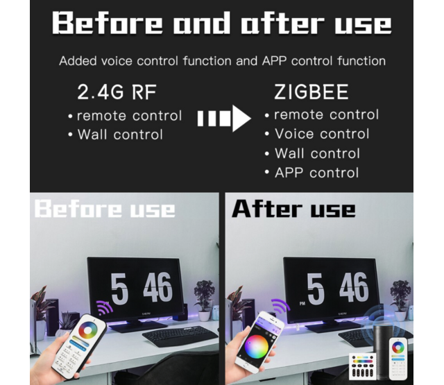 Zigbee LED-Controller zur Steuerung von 2,4-GHz-RF-Bridge für LED-Streifen – Kompatibel mit Smart-Home-Systemen, dimmbar, RGB & Weiß, bis zu 255 Geräte ansteuerbar Zigbee LED-Controller zur Steuerung von 2,4-GHz-RF-Bridge für LED-Streifen – Kompatibel mit Smart-Home-Systemen, dimmbar, RGB & Weiß, bis zu 255 Geräte ansteuerbar