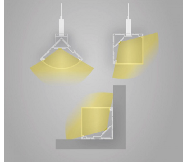 LED Streifen Aluminium-Hohlkammerprofil 1000mm, 40x40mm, mit gebogener Abdeckung – CXL19 gebogen, für LED-Beleuchtung, Montagezubehör, diffuses Licht, 1 Meter