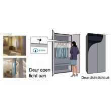 LED Schrank Sensor – Ein/Aus mit IR-Signal – WDP-2A-IR Bewegungsmelder