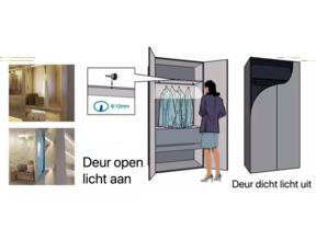 LED Schrank Sensor – Ein/Aus mit IR-Signal – WDP-2A-IR Bewegungsmelder