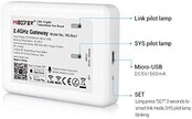 Miboxer WL-Box2 WLAN-Modul für LED-Streifensteuerung – 24V/12V, 4 Kanäle, 15A pro Kanal, App-Steuerung, DMX-Unterstützung, Timerfunktion, kompatibel mit Alexa und Google Home Miboxer WL-Box2 WLAN-Modul für LED-Streifensteuerung – 24V/12V, 4 Kanäle, 15A pro Kanal, App-Steuerung, DMX-Unterstützung, Timerfunktion, kompatibel mit Alexa und Google Home
