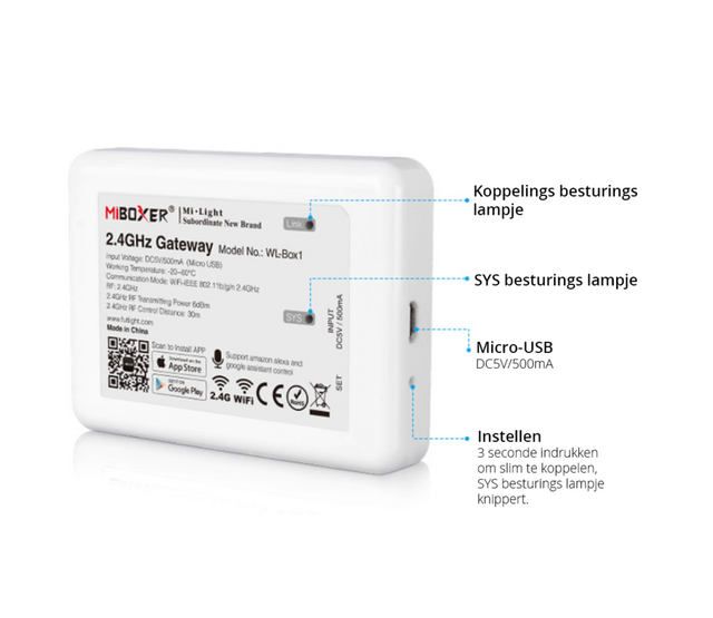 Amazon Alexa WLAN LED Modul – MiBoxer WLAN Steuerung für LED Streifen - WL-box2 Amazon Alexa WLAN LED Modul – MiBoxer WLAN Steuerung für LED Streifen - WL-box2