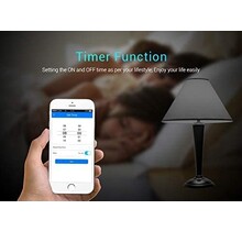 Google Home-kompatibles WLAN LED-Modul – MiBoxer WLAN Controller für LED-Streifen, RGB & RGBW, 12V/24V, 5A, dimmbar, App-Steuerung, Smart Home Integration, 2,4 GHz WLAN