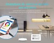 Google Home-kompatibles WLAN LED-Modul – MiBoxer WLAN Controller für LED-Streifen, RGB & RGBW, 12V/24V, 5A, dimmbar, App-Steuerung, Smart Home Integration, 2,4 GHz WLAN