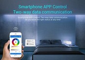 Google Home-kompatibles WLAN LED-Modul – MiBoxer WLAN Controller für LED-Streifen, RGB & RGBW, 12V/24V, 5A, dimmbar, App-Steuerung, Smart Home Integration, 2,4 GHz WLAN