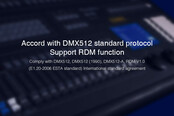 MiBOXER D4-CX DMX Controller 512 Kanäle, 4-Kanal Konstantspannung, 12-24V DC, Steuerung für RGBW LED-Streifen, DMX512 & RDM kompatibel, professionelle Lichtsteuerung