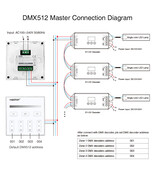 DMX Dual White CCT LED Wanddimmer - Draadlos MIBOXER X2, 2-Kanal LED-Controller für RGBW/LED-Streifen, 12-24V, 4A pro Kanal, Touch-Bedienung, App-Steuerung, dimmbar, 2700K-6500K Farbtemperatur DMX Dual White CCT LED Wanddimmer - Draadlos MIBOXER X2, 2-Kanal LED-Controller für RGBW/LED-Streifen, 12-24V, 4A pro Kanal, Touch-Bedienung, App-Steuerung, dimmbar, 2700K-6500K Farbtemperatur