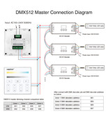 DMX Dual White CCT LED Wanddimmer - Draadlos MIBOXER X2, 2-Kanal LED-Controller für RGBW/LED-Streifen, 12-24V, 4A pro Kanal, Touch-Bedienung, App-Steuerung, dimmbar, 2700K-6500K Farbtemperatur DMX Dual White CCT LED Wanddimmer - Draadlos MIBOXER X2, 2-Kanal LED-Controller für RGBW/LED-Streifen, 12-24V, 4A pro Kanal, Touch-Bedienung, App-Steuerung, dimmbar, 2700K-6500K Farbtemperatur