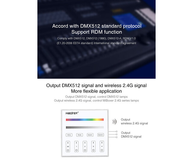 DMX RGBW LED Streifen Dimmer – DMX512 & kabellose MIBOXER X4 Steuerung – 4-Kanal, 24V/12V, 8A pro Kanal, PWM-Technologie, kompatibel mit LED-Leuchten & Smart Home Integration