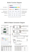 DMX RGBCCT LED Streifen Dimmer – DMX 512 & Drahtlose MIBOXER X5 Steuerung – 5-Kanal RGB+CCT LED Controller für präzise Lichtsteuerung, kompatibel mit 12-24V LED Streifen, ideal für Smart Home & Profi-Anwendungen DMX RGBCCT LED Streifen Dimmer – DMX 512 & Drahtlose MIBOXER X5 Steuerung – 5-Kanal RGB+CCT LED Controller für präzise Lichtsteuerung, kompatibel mit 12-24V LED Streifen, ideal für Smart Home & Profi-Anwendungen