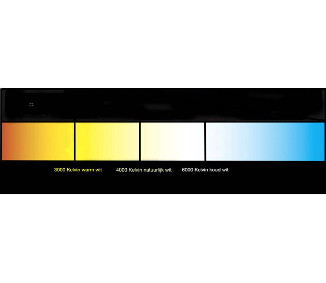 Pro LED Streifen Dim to Warm 1800-3000K – 24 V, 16 W/m, 1488 lm/m, CRI >90, 224 LED/m, 10 mm, IP20, 5 m Rolle