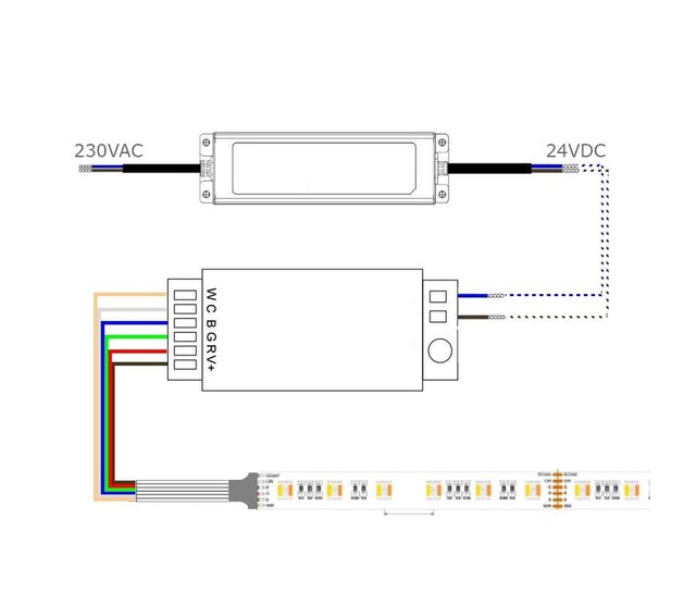 Smarthome Zigbee RGBCCT LED Streifen Set 2240LM, 96LED/m, 24V DC, 5 Meter – Vollständige RGB+CCT Beleuchtung mit App-Steuerung für intelligentes Wohnen Smarthome Zigbee RGBCCT LED Streifen Set 2240LM, 96LED/m, 24V DC, 5 Meter – Vollständige RGB+CCT Beleuchtung mit App-Steuerung für intelligentes Wohnen