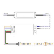 Smarthome Zigbee RGBCCT LED Streifen Set 2240LM, 96 LEDs/m, 24V DC, 10 Meter – Vollständige RGB+CCT Beleuchtung mit App-Steuerung für intelligentes Wohnen Smarthome Zigbee RGBCCT LED Streifen Set 2240LM, 96 LEDs/m, 24V DC, 10 Meter – Vollständige RGB+CCT Beleuchtung mit App-Steuerung für intelligentes Wohnen