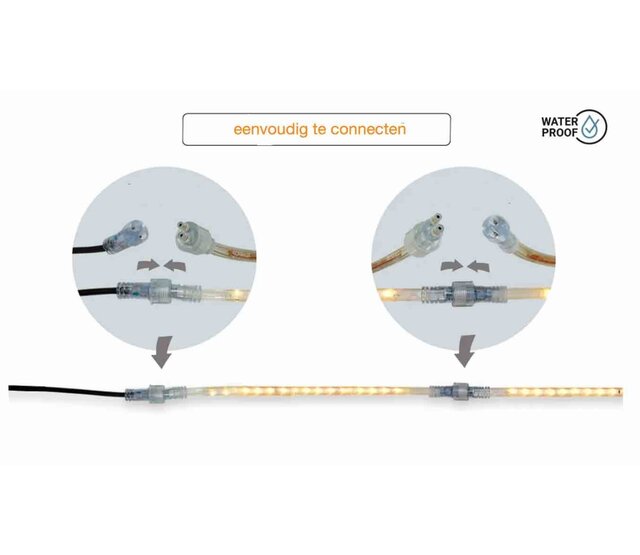 Erweiterungsset wasserdichter LED Lichtschläuche – 5 Meter, 4000K Neutralweiß, 230V, 30W – Koppelbarer LED-Streifen für Innen & Außen, IP65, PRO-Serie