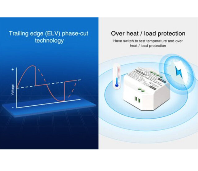 Drahtloser ZIGBEE LED-Dimmer für TRIAC-LED-Dimmer – Miboxer TR1-C1ZE – Steuerung von LED-Streifen & Leuchten, 230V, 150W max, kompatibel mit Smart-Home-Systemen, einfach zu installieren