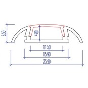 LED-Aluminiumprofil mit Abdeckung 25,79 mm x 6,5 mm für LED-Streifen, 17ALU – Präzises Montageprofil für indirekte Beleuchtung, optimale Wärmeableitung, hochwertige Aluminiumlegierung, passend für 25,79 mm breite LED-Streifen, inklusive Diffusorabdeckung LED-Aluminiumprofil mit Abdeckung 25,79 mm x 6,5 mm für LED-Streifen, 17ALU – Präzises Montageprofil für indirekte Beleuchtung, optimale Wärmeableitung, hochwertige Aluminiumlegierung, passend für 25,79 mm breite LED-Streifen, inklusive Diffusorabdeckung