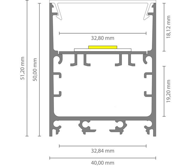 40mm x 50mm weißes LED-Aluminiumprofil mit Klickabdeckung für LED-Streifen – XL340WEISS, ideal für indirekte Beleuchtung, 40x50 mm, hochwertige Lichtstreuung