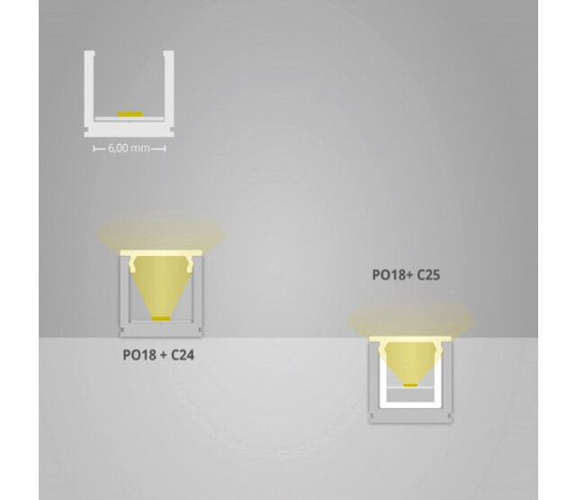 Schwarzes ultraflaches LED-Aluminiumprofil 7 mm x 7,8 mm mit opaker Klickabdeckung für LED-Streifen – SLIM06ZWART | Schmales Design, perfekt für indirekte Beleuchtung Schwarzes ultraflaches LED-Aluminiumprofil 7 mm x 7,8 mm mit opaker Klickabdeckung für LED-Streifen – SLIM06ZWART | Schmales Design, perfekt für indirekte Beleuchtung