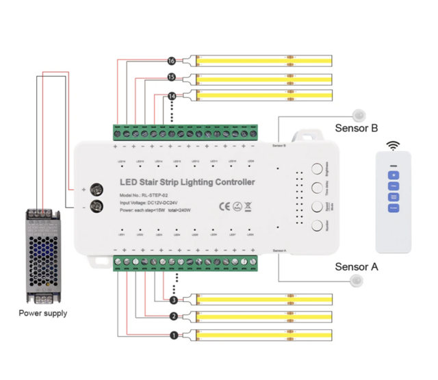 Professionelle LED-Treppenstufensteuerung mit Fernbedienung – bis zu 16 Stufen – Komplettes Controller-Set inkl. LED-Streifen, 24V, 5m, IP65, dimmbar, RGBW, einfach zu installieren, ideal für Innen- und Außenbereich Professionelle LED-Treppenstufensteuerung mit Fernbedienung – bis zu 16 Stufen – Komplettes Controller-Set inkl. LED-Streifen, 24V, 5m, IP65, dimmbar, RGBW, einfach zu installieren, ideal für Innen- und Außenbereich