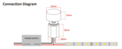 Mini LED-Einbaudimmer 12/24 V, 4 A – SBS002