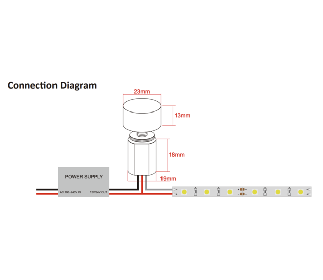 Mini LED-Einbaudimmer 12/24 V, 4 A – SBS002
